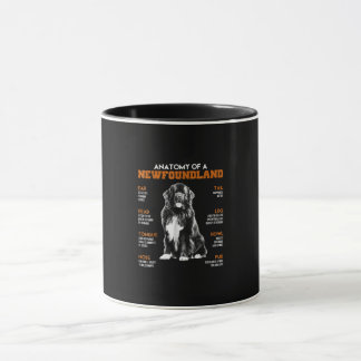 Mug Anatomie Drôle D'Un Chien De Terre-Neuve