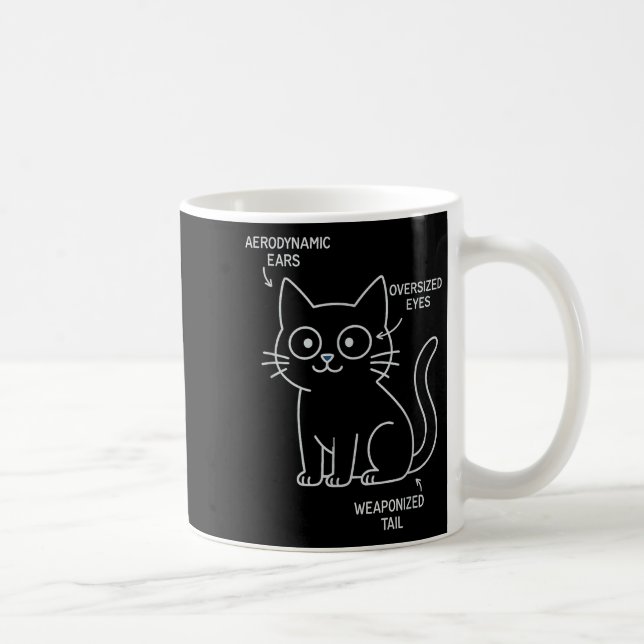Mug Anatomie Drôle D'Un Modèle De Chat Ingénieur Sarca (Droite)