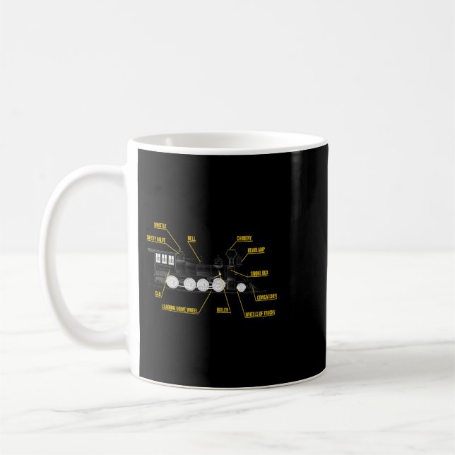 Mug Anatomie Drôle D'Un Train Locomotive À Vapeur (Gauche)