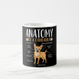 Mug Anatomie du Chihuahua