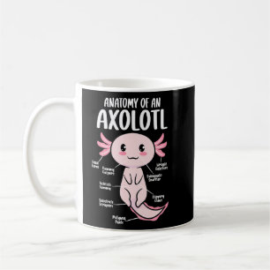 Mug Anatomie D'Un Axolotl Funny Axolotls Biologie Scie