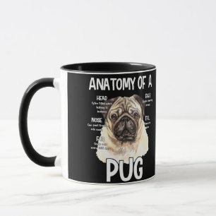 Mug Anatomie D'Un Carlin Pour Amoureux de les chiens