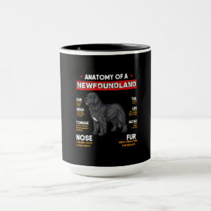 Mug Anatomie D'Un Chien De Terre-Neuve Amateurs