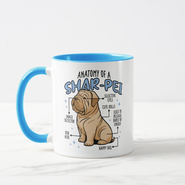 MUG ANATOMIE D'UN CHIEN SHARPEI (Gauche)