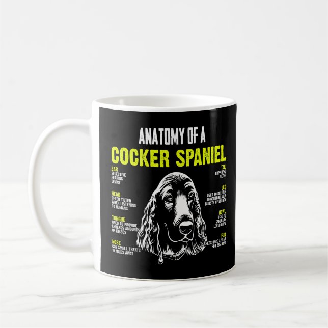 Mug Anatomie D'Un Cocker Fonction Spanielle De Chiens  (Gauche)