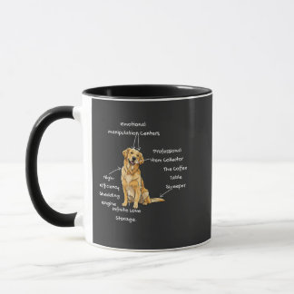 Mug Anatomie d'un Golden Retriever - Maman/Papa de chi
