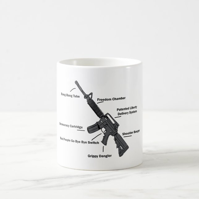 Mug Anatomie d'un pistolet - Drôle - 2ème amendement (Centre)