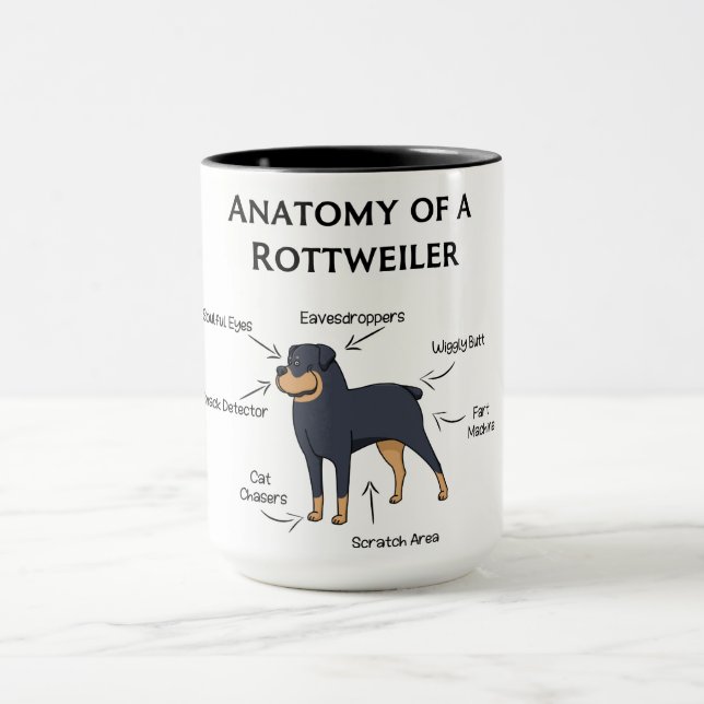 Mug Anatomie D'Un Rottweiler (Centre)