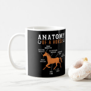 Mug Anatomie Équestre D'Un Amoureux Du Cheval