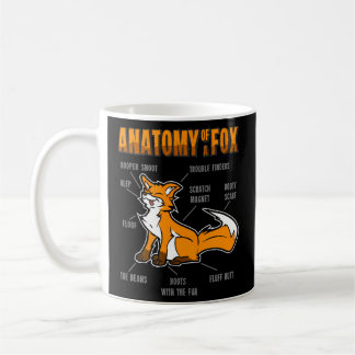 Mug Anatomie Fox Furry Fursona
