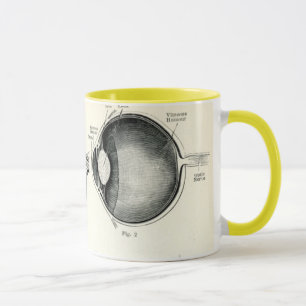 Mug Anatomie - sens d'humain