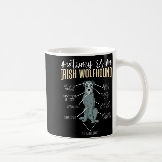 Mug Anatomy Of An Irish Wolfhound  (Droite)