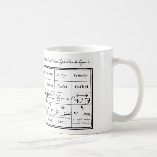 Mug Angels de docteur Dee's (Droite)