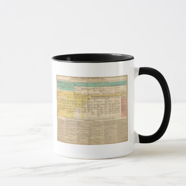 Mug Angleterre de 1485 à 1815 (Droite)