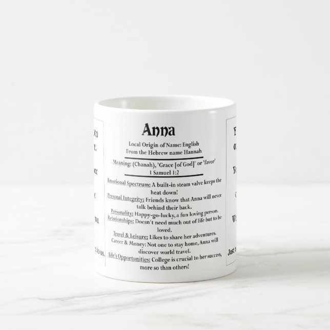 Mug Anna, l'origine et la signification et votre photo (Centre)