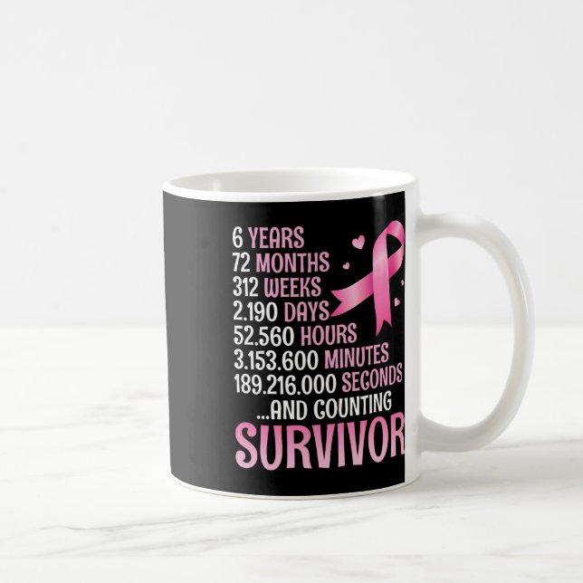 Mug Années 72 Mois Lutte Contre Le Cancer Du Sein Comp (Droite)