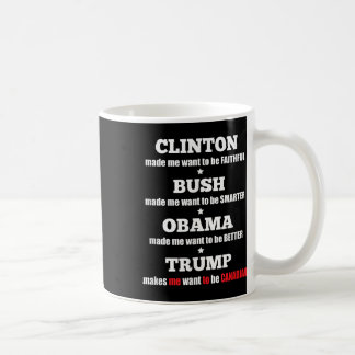 Mug Anti Trump Tee Politique Pour Les Indépendants Et