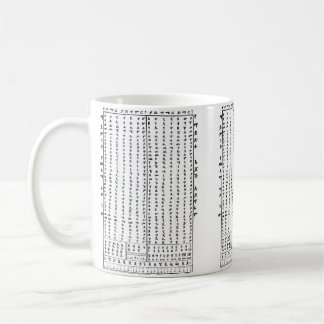 Mug Apprendre la musique classique AlphaBet en amhariq
