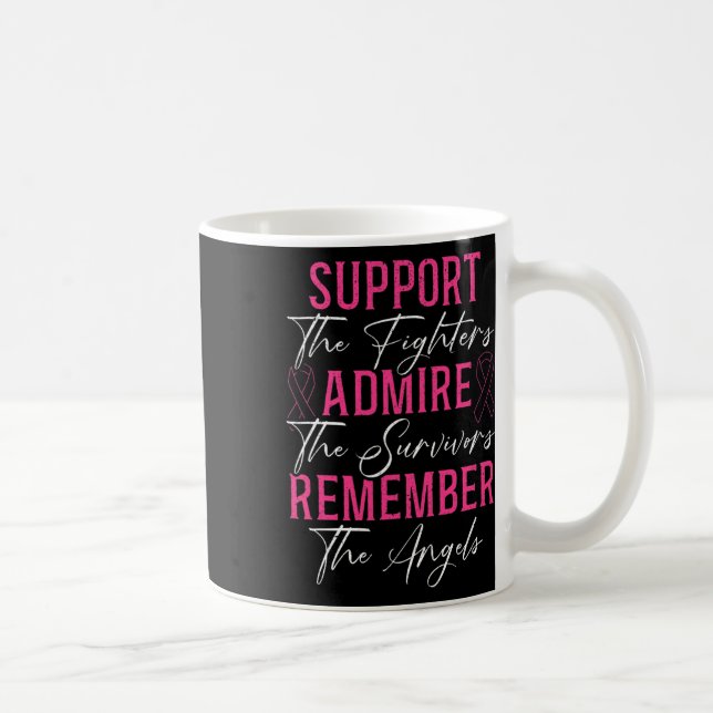 Mug Appuyer Les Combattants Mois De Sensibilisation Au (Droite)