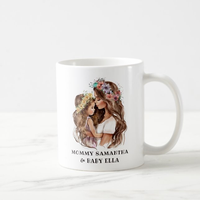 Mug Aquarelle mère et fille (2) (Droite)