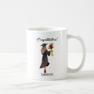 Mug Aquarelle personnalisée