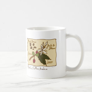 Mug Arabica de Coffea