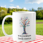 Mug Arbre familial Réunion familiale personnalisée<br><div class="desc">Commémorez votre réunion de famille avec cette tasse à café élégante. Il est décoré d'un arbre généalogique en mosaïque colorée et est facilement personnalisable avec votre nom de famille. Utilisez l'option Personnaliser supplémentaire pour modifier la taille, le style ou la couleur du texte. Parce que nous créons notre oeuvre, vous...</div>