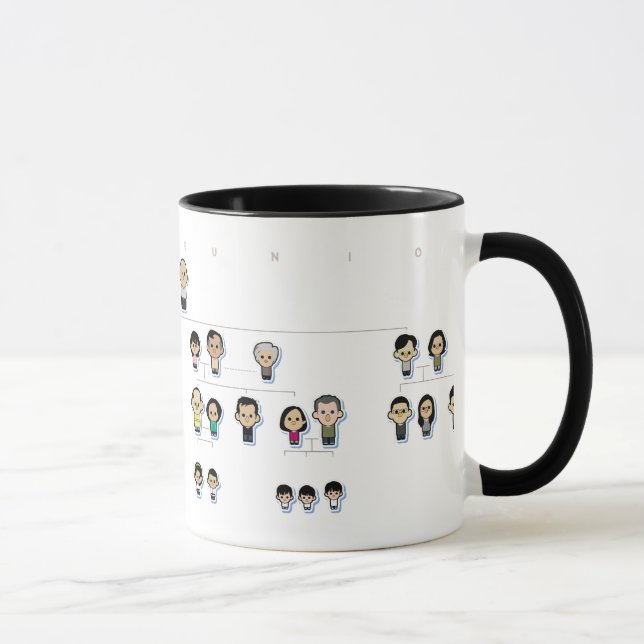 Mug Arbre généalogique de TR au loin (Droite)
