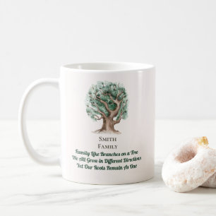 Mug Arbre généalogique moderne monogrammé
