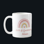 Mug arc-en-ciel rose pour les filles - Nom personn<br><div class="desc">RAINBOW MUG CUP for GFIL TO PERSONNALISER OR PERSONISE TEXT IN ROINK FOR RAINBOW OU UNICORN THEME Commencez chaque matin par la magie! Cette adorable tasse arc-en-ciel rose est parfaite pour les filles qui aiment toutes les choses unicorne et pastel. Personnalisez-le avec un nom ou un texte spécial en rose...</div>