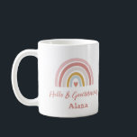 Mug arc-en-ciel rose pour les filles - Nom personn<br><div class="desc">RAINBOW MUG CUP for GFIL TO PERSONNALISER OR PERSONISE TEXT IN ROINK FOR RAINBOW OU UNICORN THEME Commencez chaque matin par la magie! Cette adorable tasse arc-en-ciel rose est parfaite pour les filles qui aiment toutes les choses unicorne et pastel. Personnalisez-le avec un nom ou un texte spécial en rose...</div>