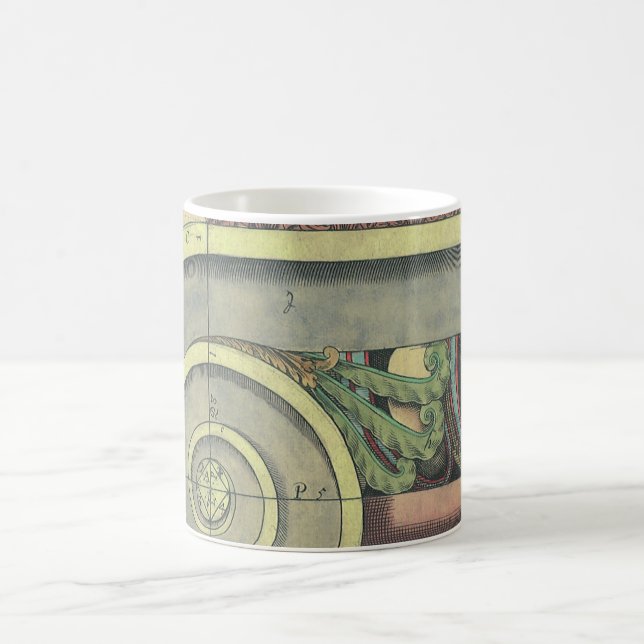 Mug Architecture vintage ; Capital Volute par Vignola (Centre)
