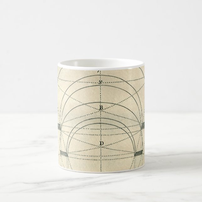 Mug Architecture vintage, perspective d'arc de la Rena (Centre)