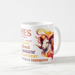Mug Aries Ram Aquarelle Zodiac Signes Traits Anniversa