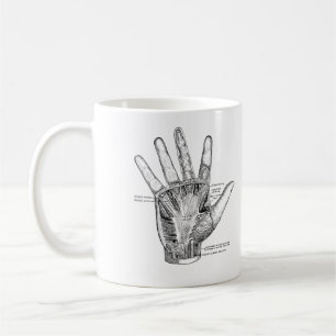 Mug Art vintage d'anatomie la paume de la main