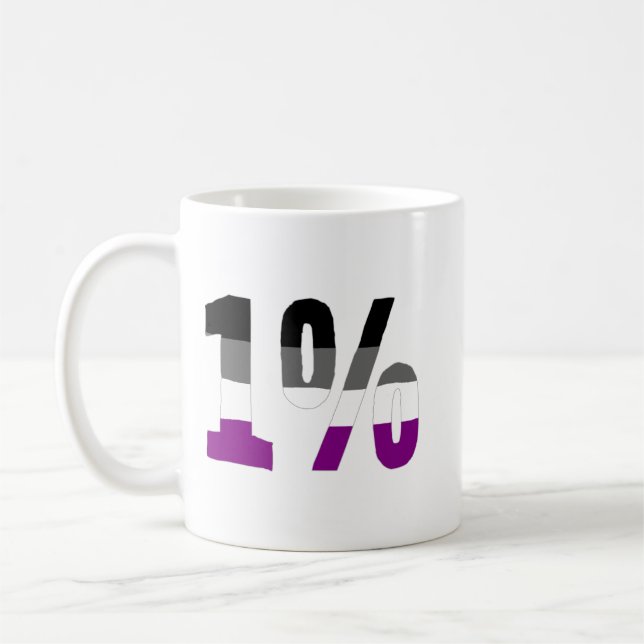 Mug Asexuality : 1% (Gauche)