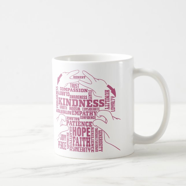 Mug ASL - Beauté intérieure - Culture Sourde "Vee Vee" (Droite)