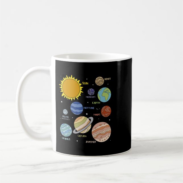 Mug Astronomie Planètes Lover Universe Astronomie Scie (Gauche)