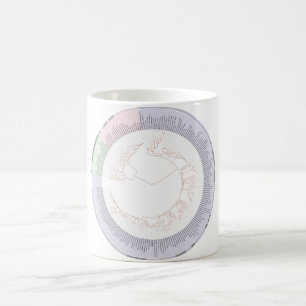 Mug Attaquez l'arbre phylogénétique d'A du diagramme