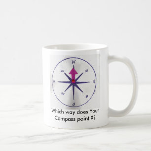 Mug Attaquez quelle manière fait votre point de