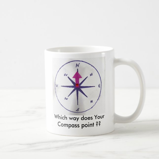 Mug Attaquez quelle manière fait votre point de (Droite)