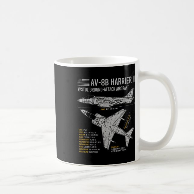 Mug Av-8b Harrier Ii Avion Avion De Combat Avion Plan  (Droite)