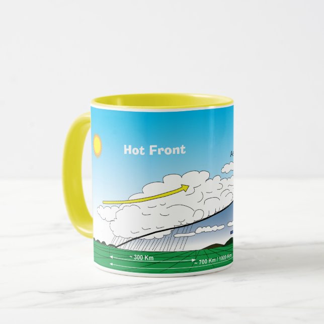 Mug Avant chaud de météorologie (Devant gauche)