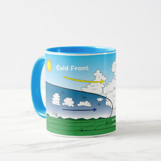 Mug Avant froid de météorologie