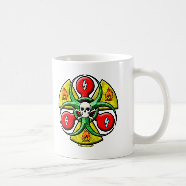 Mug Avertissement extrême de danger (Droite)