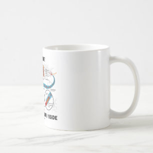 Mug Avertissement ! Intérieur neural de circuits