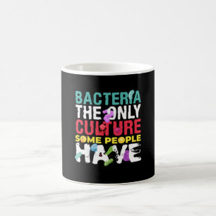 Mug Bactteria Culture Microbiologie Chimie