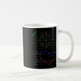 Mug Balise Pi Trigonométrie Du Cercle D'Unité