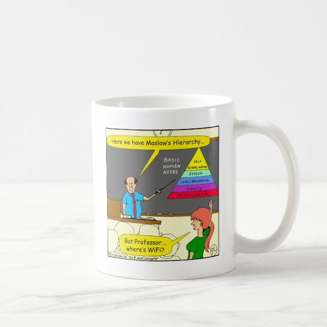 Mug bande dessinée de base des 607 besoins d'humain (Droite)