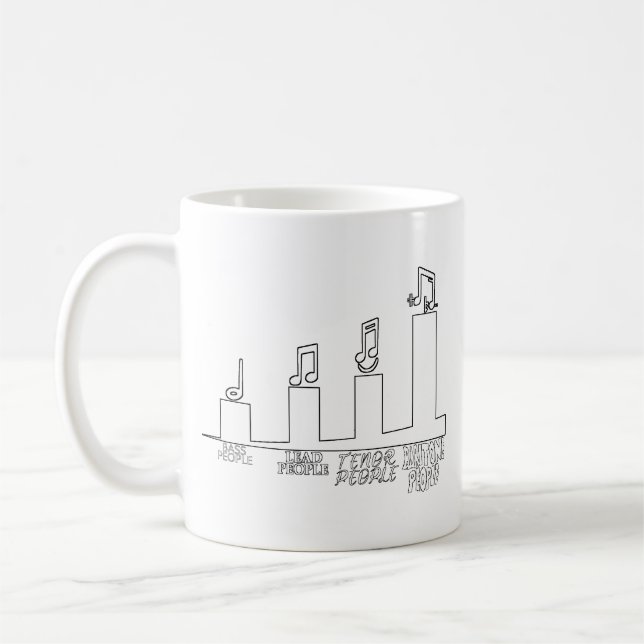 MUG BARBERSHOP NIVEAUX DE CRAZY DANS LES QUATRE PIÈCES (Gauche)